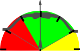 arcomas